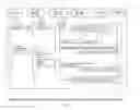 Fig. 49 - COLLABORATIVE HOME RETAILING SYSTEM