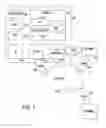 Fig. 02 - SYSTEMS AND METHODS FOR PARSING UNKNOWN CODES OBTAINED FROM A CUSTOMIZABLE SPREADSHEET APPLICATION INTERFACE