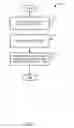 Fig. 07 - PAYMENT TREE