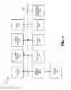 Fig. 11 - SYSTEM AND METHOD FOR AUTOMATICALLY ENROLLNG AN ITEM IN A VIRTUAL WALLET