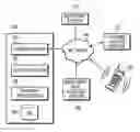 Fig. 01 - BROKER-MEDIATED PAYMENT SYSTEMS AND METHODS