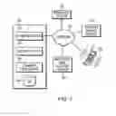 Fig. 02 - BROKER-MEDIATED PAYMENT SYSTEMS AND METHODS