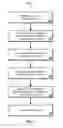 Fig. 04 - SYSTEMS AND METHODS FOR ENTERPRISE MANAGEMENT USING CONTEXTUAL GRAPHS