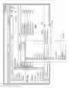 Fig. 15 - SYSTEMS AND METHODS FOR ENTERPRISE MANAGEMENT USING CONTEXTUAL GRAPHS