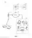Fig. 02 - Systems and methods to assess the condition of a vehicle