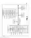 Fig. 03 - Customer controlled management of shipments