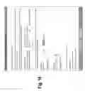 Fig. 17 - Customer controlled management of shipments