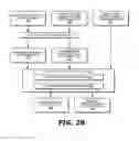 Fig. 04 - CUSTOMER DATA UNIFICATION