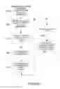 Fig. 06 - METHOD OF ANALYZING AND SCORING COSMETIC PRODUCTS