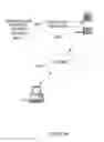 Fig. 10 - METHOD OF ANALYZING AND SCORING COSMETIC PRODUCTS