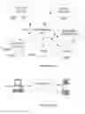Fig. 12 - METHOD OF ANALYZING AND SCORING COSMETIC PRODUCTS