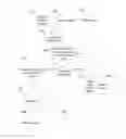 Fig. 01 - Online temporal difference learning from incomplete customer interaction histories