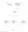 Fig. 16 - Online temporal difference learning from incomplete customer interaction histories