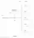 Fig. 10 - Compiling network descriptions to multiple platforms