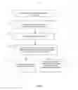 Fig. 05 - Media content rating management with pattern matching