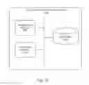 Fig. 11 - Identification of a propagator-type leader in a social network