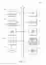 Fig. 15 - Identification of a propagator-type leader in a social network