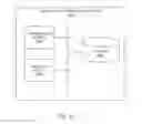 Fig. 11 - Identification of a trigger-type leader in a social network