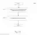 Fig. 14 - Identification of a trigger-type leader in a social network
