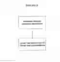 Fig. 06 - Systems and methods for semantic concept definition and semantic concept relationship synthesis utilizing existing domain definitions