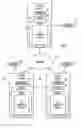Fig. 02 - Automatic generation of an extract, transform, load (ETL) job
