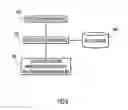 Fig. 06 - Automatic generation of an extract, transform, load (ETL) job