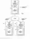 Fig. 02 - Automatic generation of an extract, transform, load (ETL) job