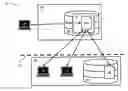 Fig. 01 - Linking of content between installations of a content management system