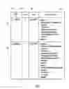Fig. 04 - Extending a content repository using an auxiliary data store