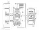 Fig. 01 - Extending a content repository using an auxiliary data store