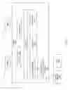 Fig. 09 - Attribute redundancy removal