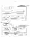 Fig. 02 - Data compression/decompression device
