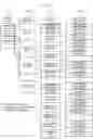 Fig. 07 - Data compression/decompression device