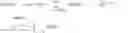 Fig. 12 - Method, Apparatus and Computer Program Product for Similarity Determination in Multimedia Content