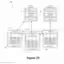 Fig. 21 - Network Controller for Managing Software and Hardware Forwarding Elements