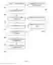 Fig. 05 - METHOD FOR RETAINING SEARCH ENGINE OPTIMIZATION IN A TRANSFERRED WEBSITE