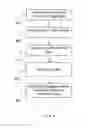 Fig. 09 - METHOD FOR RETAINING SEARCH ENGINE OPTIMIZATION IN A TRANSFERRED WEBSITE