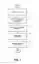 Fig. 02 - Techniques and mechanisms for managing and analyzing database query activities