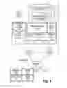 Fig. 07 - Techniques and mechanisms for managing and analyzing database query activities
