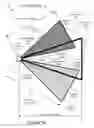 Fig. 10 - System for proving proactive zone information