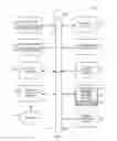 Fig. 02 - Excerpted content