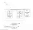 Fig. 01 - System and method for utilizing a three dimensional model for accessing databases