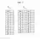 Fig. 02 - METHOD FOR PROCESSING DATA