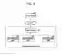 Fig. 04 - METHOD FOR PROCESSING DATA