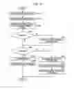 Fig. 07 - METHOD FOR PROCESSING DATA