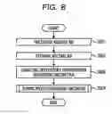 Fig. 09 - METHOD FOR PROCESSING DATA
