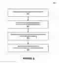 Fig. 09 - Systems and methods for mapping and routing based on clustering