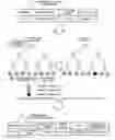 Fig. 01 - MANAGEMENT METHOD AND INFORMATION PROCESSING APPARATUS