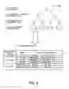 Fig. 07 - MANAGEMENT METHOD AND INFORMATION PROCESSING APPARATUS