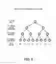 Fig. 09 - MANAGEMENT METHOD AND INFORMATION PROCESSING APPARATUS